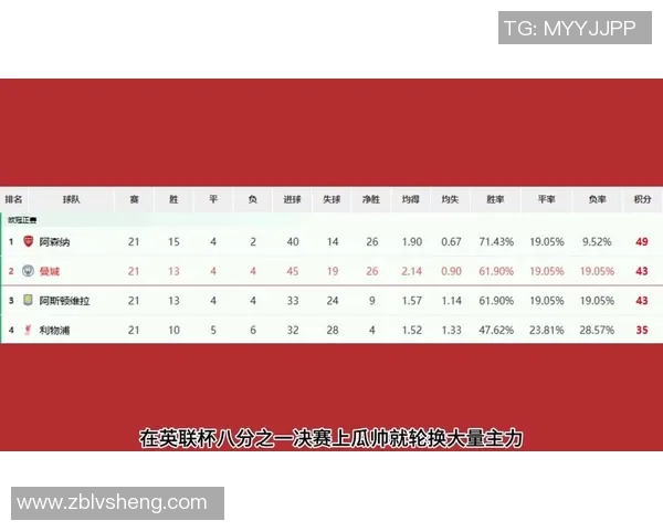 纽卡斯尔连对沃特福德比赛前瞻及胜负走势分析